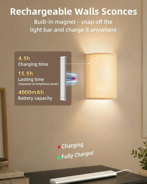 Battery Operated Wall Sconce Set Of Two With Remote And Usb C Rechargeable Power No Drill Setup That Is Totally Renter Friendly And Delivers Smooth Ambiance Vibes Without Having To Pay Cash For An Electrician showing charging time and battery capacity.