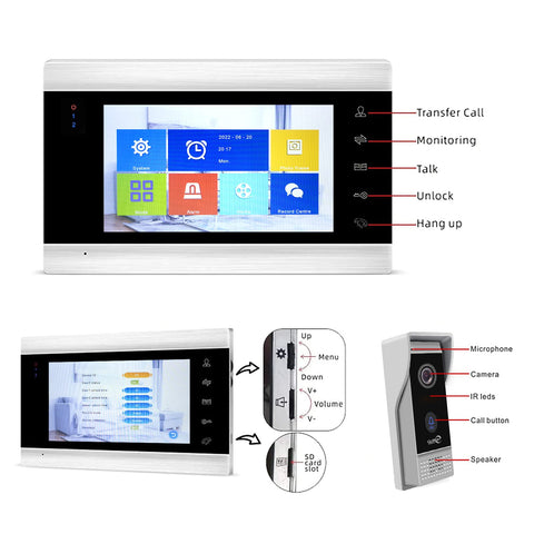 Smart Video Intercom System With 7 Inch WiFi Doorbell Monitor 1080P HD Camera Night Vision Two Way Audio PIR Motion Alerts Remote Unlock Tuya Compatible interface with control buttons and camera details.
