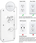 Heavy Duty 6 Outlet Splitter Surge Protector With 4 USB Ports And Dual Type C Plug, showing compatibility with duplex and decor outlet.