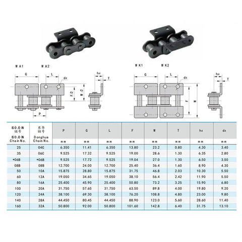 Heavy Duty Drive Roller Chain For Machine Transmission And Conveyor Drives With Single Double Hole Attachment Built Tough 40 Manganese Steel technical diagram with dimensions.