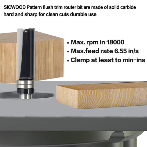 Badass Pattern Flush Trim Router Bit Set Featuring Solid Half Shank Dual Bearing Guides And Razor Sharp Micro Grain Carbide Teeth for precise cutting.