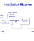 Installation diagram for Exhaust Valved Silencers For Porsche 911 997 Carrera 2009 To 2012 Sports Mufflers With Remote Control