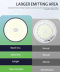 Comparison of Ultra Bright 300W UFO LED High Bay Light 43500 Lumens 5000K Daylight 0 10V Dimmable IP65 Waterproof bezel-less vs normal