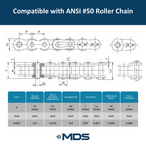 Technical drawing showing dimensions for ANSI #50 roller chain compatible with B-Hub Finish Bore Sprocket.