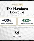 Trackman data showing Anti Slice Golf Rub For Drivers And Hybrids Fix Your Slice Instantly Hit Straighter And Longer Drives