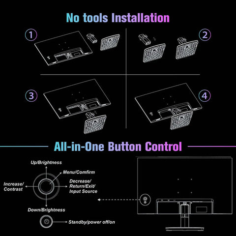Diagram showing installation and button control for 24 Inch 100Hz FHD Computer Monitor With FreeSync HDR HDMI 1.4 And Ergonomic Tilt