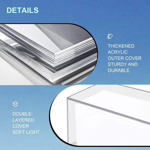 Details of Outdoor Wall Light Set 1800 Lm 6000K Modern Black Exterior Porch Lights acrylic panels, sturdy and durable.