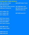 Coolant temperature sensor compatibility list on blue background; Buick, Cadillac, Chevy, GMC, Saturn and Pontiac models.
