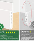 Two-pack white door draft stoppers, 1.8 in W x 37 in L, door bottom seals for interior and exterior doors