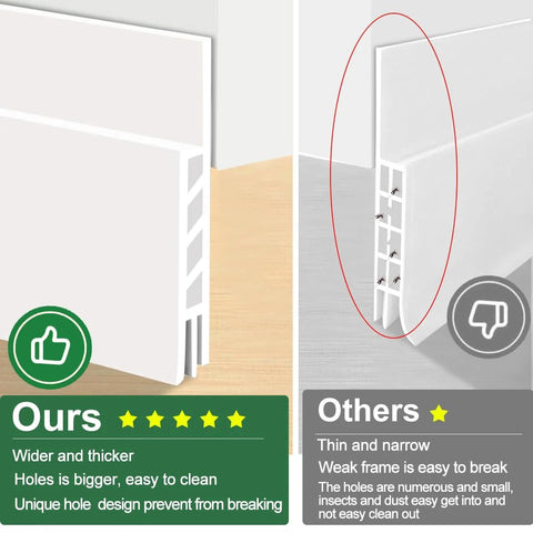 Two-pack white door draft stoppers, 1.8 in W x 37 in L, door bottom seals for interior and exterior doors