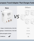 Comparison of 2 Pack All In One European Travel Plug Adapter With 20W PD 3.0 And QC 3.0 Ports against other adapters