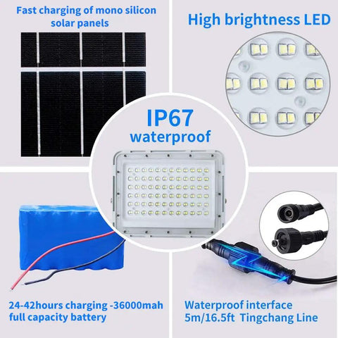 Beast Bright 300W Solar Flood Light With 24000 Lumens IP67 Waterproof Outdoor Security Lighting components displayed