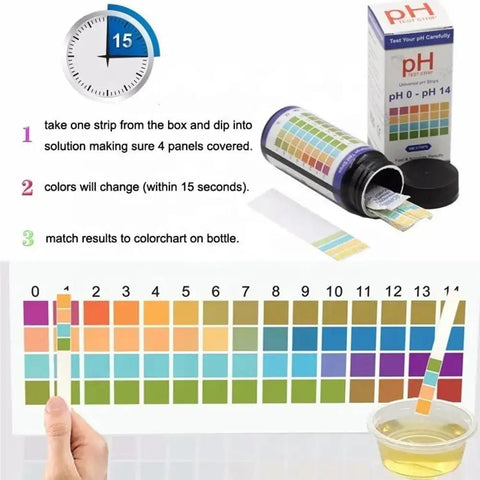 100 Count PH Test Strips For Aquarium And Home Use In Airtight Bottle With 0 To 14 Range Litmus Paper Easy Read Color Chart