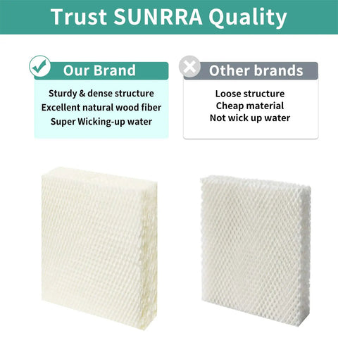 Comparison of Six Pack Replacement Filters For Honeywell HFT600 HEV615 HEV620 Models HFT600T And HFT600PDQ with other brands.