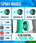 Brushless 20V Cordless HVLP Paint Sprayer flow control and nozzle options for home interior and exterior DIY projects includes 2Ah battery