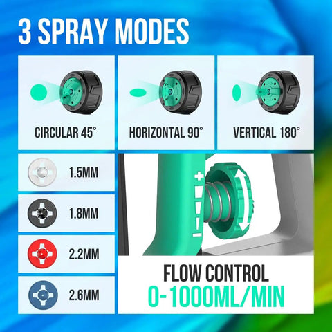 Brushless 20V Cordless HVLP Paint Sprayer flow control and nozzle options for home interior and exterior DIY projects includes 2Ah battery