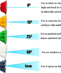 Pressure Washer Nozzle Tips Kit 1/4 Inch Quick Connect 5 Pack With Multiple Angles for 2.5 GPM Cleaning showing color-coded tips and uses