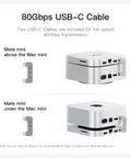 80Gbps USB-C Cable setup for Kickin 2TB NVMe Dock For Mac Mini M4 above and under Mac mini with silver finish.
