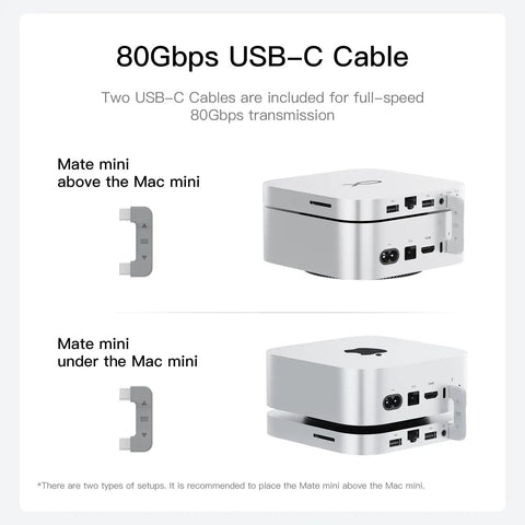 80Gbps USB-C Cable setup for Kickin 2TB NVMe Dock For Mac Mini M4 above and under Mac mini with silver finish.