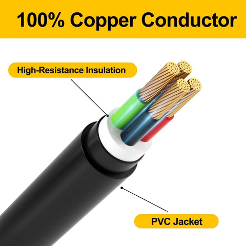 Heavy Duty L6-30P To L6-30R Twist Lock Generator Extension Cord 25 Feet 30 Amp 250V SJTW 10 Gauge Waterproof UL Listed Power Cable For Generators Ideal For Home Use And Emergency Backup In Rain Or Snow, showing 100% copper conductor, high-resistance insulation, PVC jacket