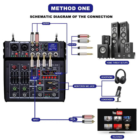 Schematic of Lit 4 Channel Karaoke Mixer With Dual UHF Wireless Mics Up To 329 Feet, Bluetooth Ready, connections setup