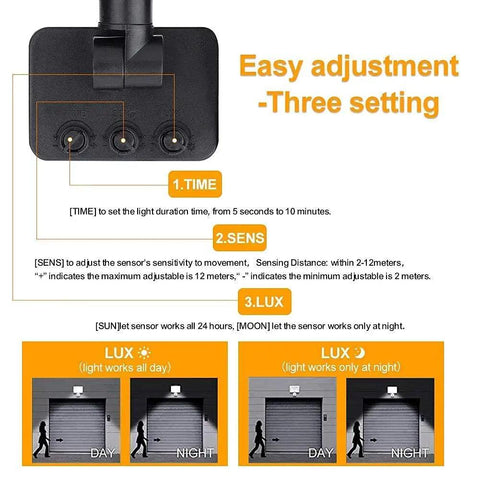 Spot Lighting Led Floodlight with Motion, Led Spot Light with Pir Sens, adjustable settings for time, sensitivity, and lux options.