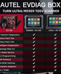 Image of Autel EVDIAG Box showing EV Kit features for MS909 and Ultra tablets, showcasing electric vehicle diagnostics.
