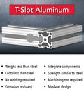 15 Series 1.5 Inch By 1.5 Inch T Slotted Aluminum Extrusion For DIY Projects 24 Inch Long Lite Clear Anodized Finish 6063 T6