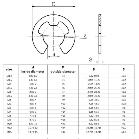 Diagram and size chart for 585 And 1005 Piece M1.2 To M15 External Retaining Ring Kit Black 65Mn And 304 Stainless Steel Snap Circlips E Clips.