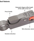Two Pack Coaxial Cable Stripper Cutter Tool For RG59 RG58 RG6 RG11 And More, featuring controls and diagram