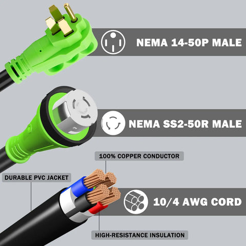 Image showing NEMA 14-50P male plug and SS2-50R connector with 10/4 AWG copper wire for dryer extension cords.