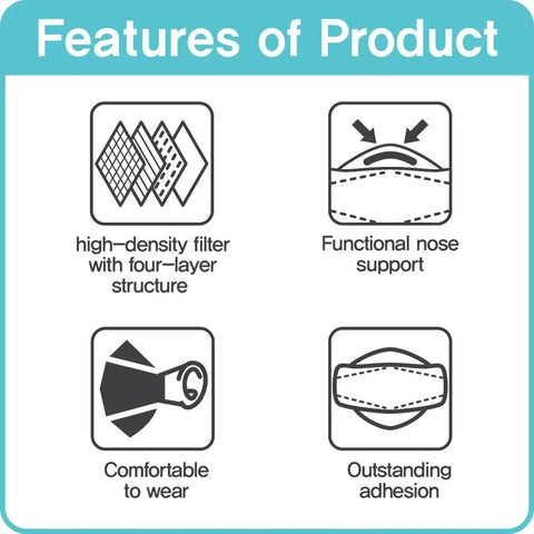 KF94 Face Mask 50 Pack For Kids And Small To Medium Faces Made In Korea English Packaging features include four-layer filter, nose support, comfort, adhesion.
