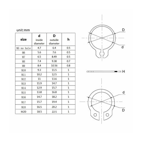 Assortment Kit Of External Circlips And Retaining Rings 5 To 20 Mm Black 65Mn Steel C Type size diagram