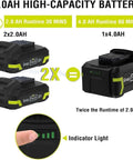 4.0Ah battery with indicator light for 20V Cordless Tiller Cultivator With 4Ah Battery And Fast Charger Included 300 RPM Garden Rototiller
