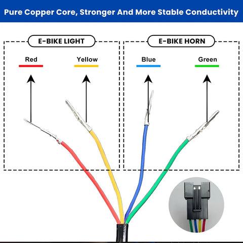 Universal Motorcycle Handlebar Control Switch With Integrated Headlight And Horn Toggle wiring in red, yellow, blue, and green for e-bike use.
