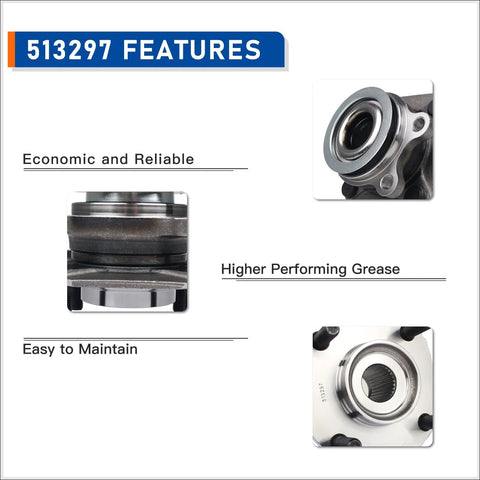 Set Of 2 Front Wheel Hub And Bearing Assemblies For Nissan Sentra 2007 To 2012 2L With ABS close-up features view