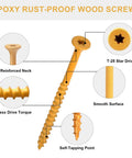 Diagram showing features of Tan Epoxy Deck Screws 1-1/2 Inch #8 200 Pack Rust Resistant Outdoor Timber And Fence Wood Fasteners