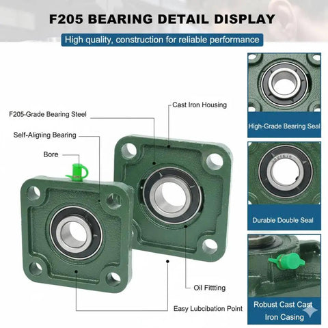 Heavy Duty Self Aligning Four Bolt Flange Bearing Two Three Sixteen Inch Bore Cast Iron Housing Precision Ball Races Goes Hard On Daily Grind Built Like A Tank For Shops And Trucks