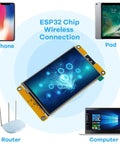 4.0 Inch Touch Screen Module With ESP32-32E Core connecting wirelessly to phone, pad, router, and computer