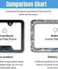 Comparison of Two Pack Premium Aluminum Alloy Weatherproof License Plate Covers With Screw Caps And Bracket Holder For Cars