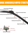 Universal Fifteen Point Six Inch UTV And Golf Cart Wiper Blade With Manual Arm Kit Heavy Duty All Weather components and structure diagram.