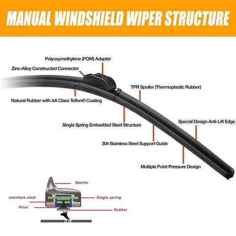 Universal Fifteen Point Six Inch UTV And Golf Cart Wiper Blade With Manual Arm Kit Heavy Duty All Weather components and structure diagram.
