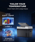 Beast Mode 32 Quart Portable Car Fridge Freezer With Rapid Compressor Cooling displaying chill and freeze settings for optimal storage.