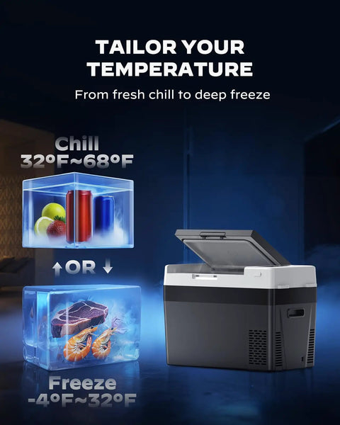 Beast Mode 32 Quart Portable Car Fridge Freezer With Rapid Compressor Cooling displaying chill and freeze settings for optimal storage.