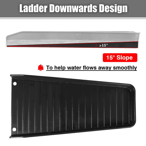 Rain Gutter Downspout Splash Block Extender With Ladder Downwards Design, 16 inch black splash block with 15° slope.