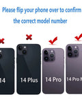 Diagram showing iPhone 14, 14 Plus, 14 Pro, and 14 Pro Max with correct model identification for 2 Pack iPhone 14 Pro And 14 Pro Max Camera Lens Replacement Glass With Pre Installed Adhesive And Repair Tools OEM Quality Easy Install Durable Lens Set.