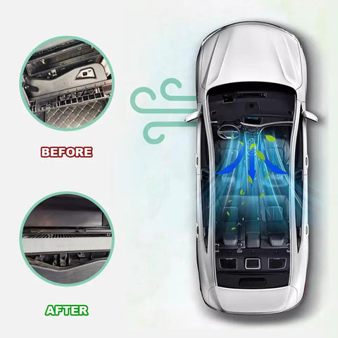 Diagram showing effect of Premium Cabin Air Filter With Activated Carbon For Cars Keeps Your Ride Breathing Easy Three Layer Filtration Captures 99 Percent Of Dust Pollen Soot Odors Providing Fresh Air For Passengers Fits Acura Civic CR V Odyssey CSX Replaces CF10134 with before and after views.