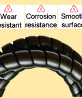 Close-up of Spiral Wrap Cable Protector For Large Diameter Hoses And Cables, showing abrasion-resistant black PP material.