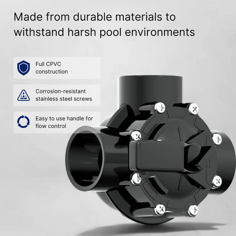 One And A Half Inch 3 Way Pool Diverter Valve With Positive Seal Posi Close And No Lubrication Lubeless Replacement Valve featuring CPVC body