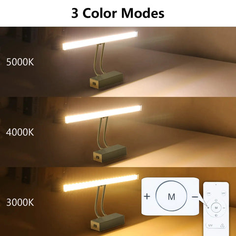 900 Lumen Dimmable LED Picture Light With Dual Arm Mount, 4 Color Modes Plus UV 395nm, showing color temperatures and remote control